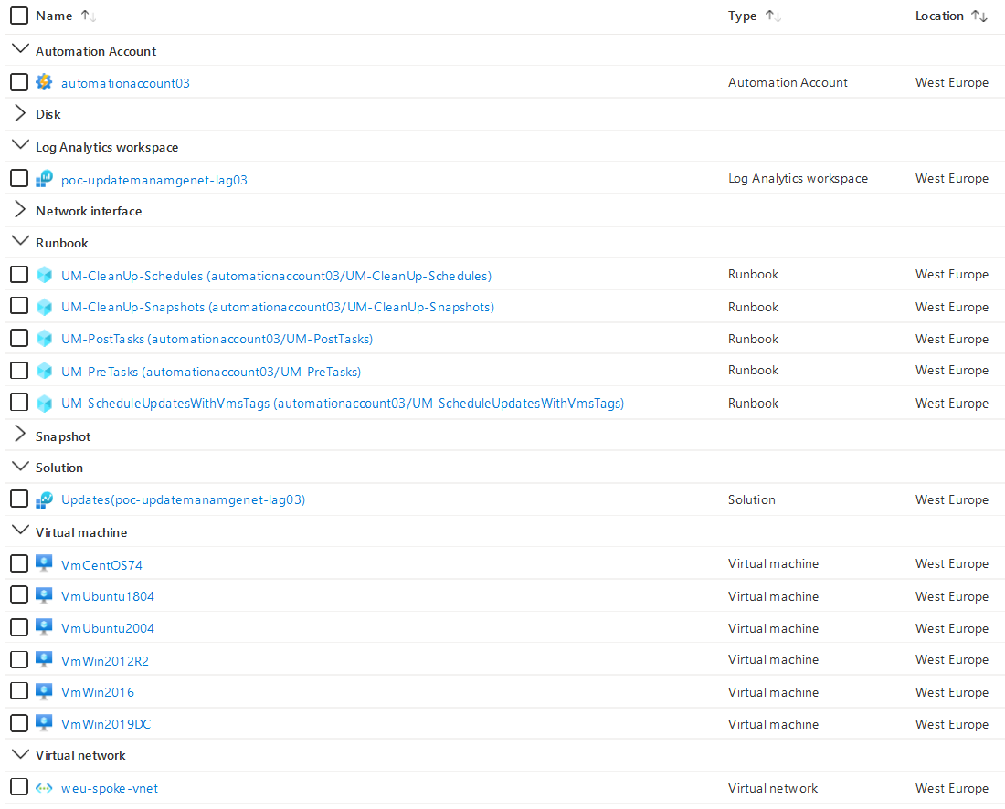 Azure VMs - Automatic patching with tags !